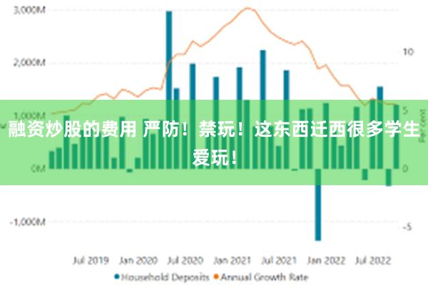 融资炒股的费用 严防！禁玩！这东西迁西很多学生爱玩！