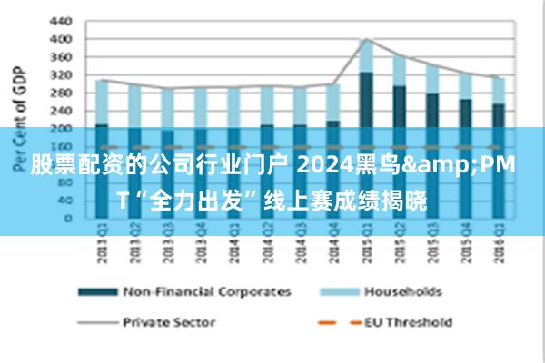 股票配资的公司行业门户 2024黑鸟&PMT“全力出发”线上赛成绩揭晓