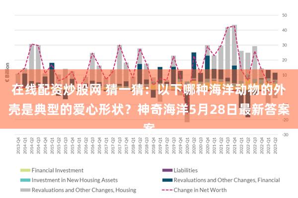 在线配资炒股网 猜一猜：以下哪种海洋动物的外壳是典型的爱心形状？神奇海洋5月28日最新答案