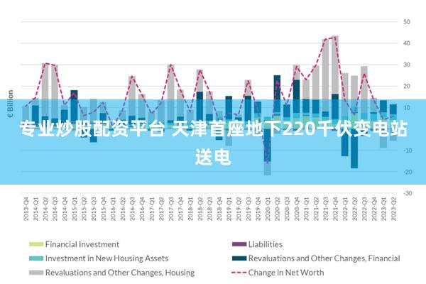 专业炒股配资平台 天津首座地下220千伏变电站送电