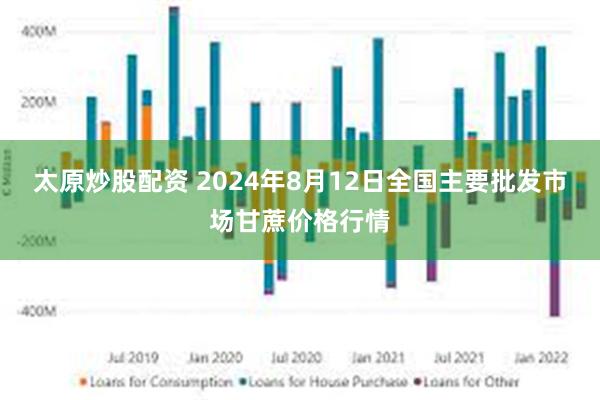 太原炒股配资 2024年8月12日全国主要批发市场甘蔗价格行情