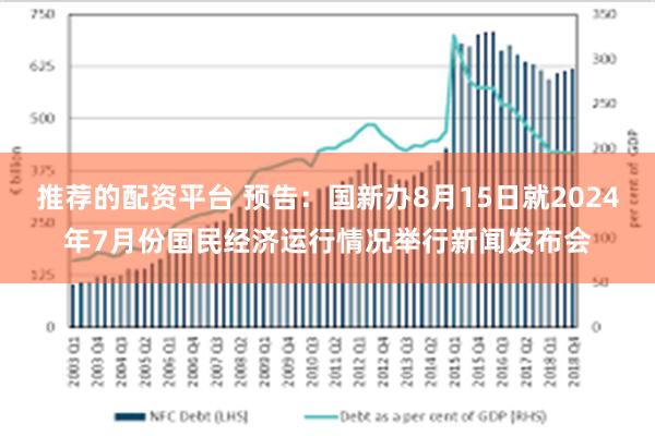 推荐的配资平台 预告：国新办8月15日就2024年7月份国民经济运行情况举行新闻发布会