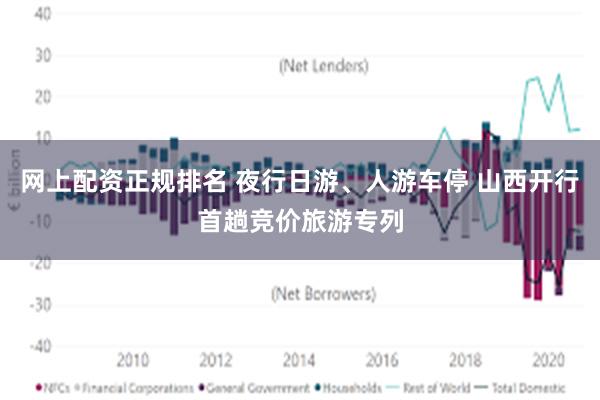 网上配资正规排名 夜行日游、人游车停 山西开行首趟竞价旅游专列