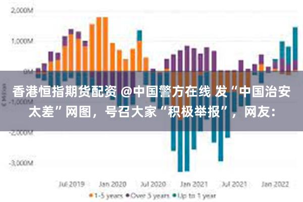 香港恒指期货配资 @中国警方在线 发“中国治安太差”网图，号召大家“积极举报”，网友：