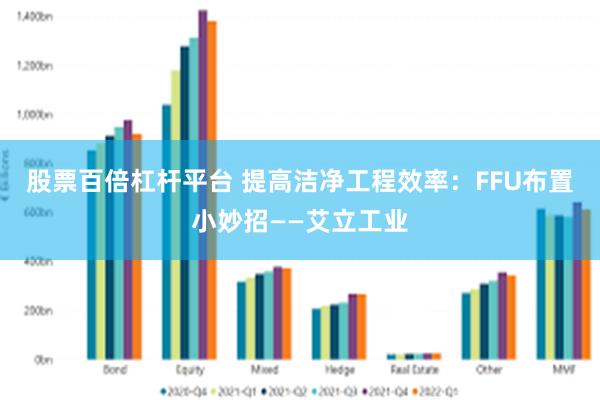 股票百倍杠杆平台 提高洁净工程效率：FFU布置小妙招——艾立工业