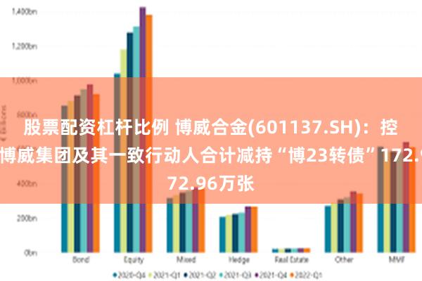 股票配资杠杆比例 博威合金(601137.SH)：控股股东博威集团及其一致行动人合计减持“博23转债”172.96万张