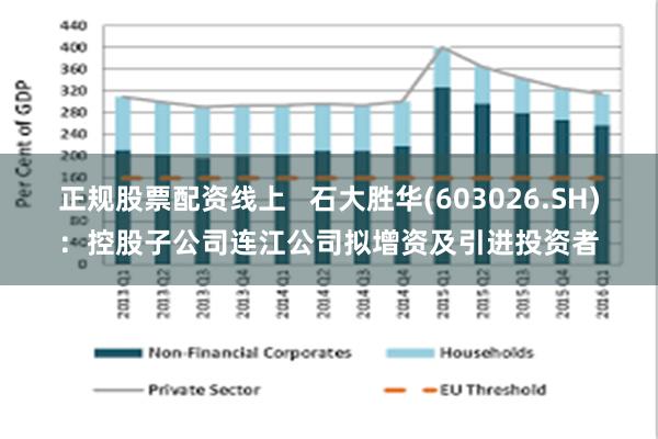 正规股票配资线上   石大胜华(603026.SH)：控股子公司连江公司拟增资及引进投资者