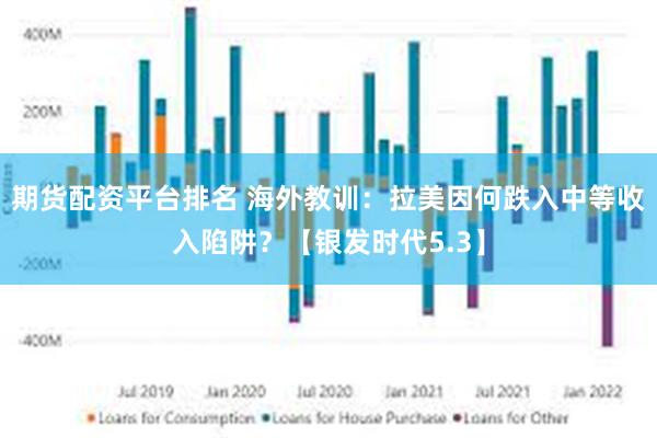 期货配资平台排名 海外教训：拉美因何跌入中等收入陷阱？【银发时代5.3】