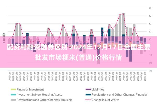 配资和融资融券区别 2024年12月17日全国主要批发市场粳米(普通)价格行情