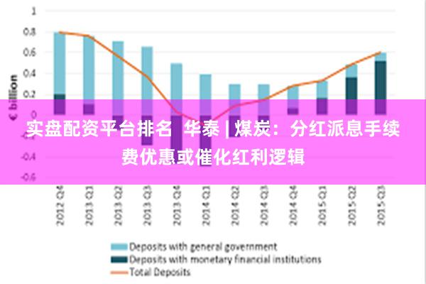 实盘配资平台排名  华泰 | 煤炭：分红派息手续费优惠或催化红利逻辑