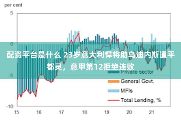 配资平台是什么 23岁意大利悍将助乌迪内斯逼平都灵，意甲第12拒绝连败