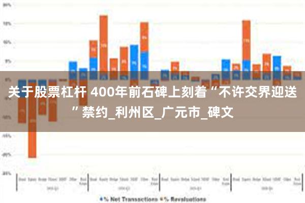 关于股票杠杆 400年前石碑上刻着“不许交界迎送”禁约_利州区_广元市_碑文